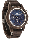 CHRONUS Collection